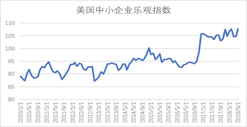 2018年三季度经济总量修订_2021年日历图片