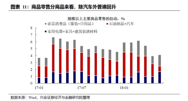 新经济总量新动能转换_经济发展新动能图片