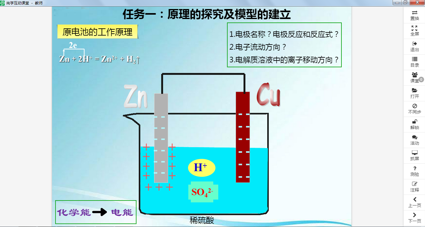 通过铜锌原电池的工作原理,总结建构原电池的工作的原理,即模型的建立