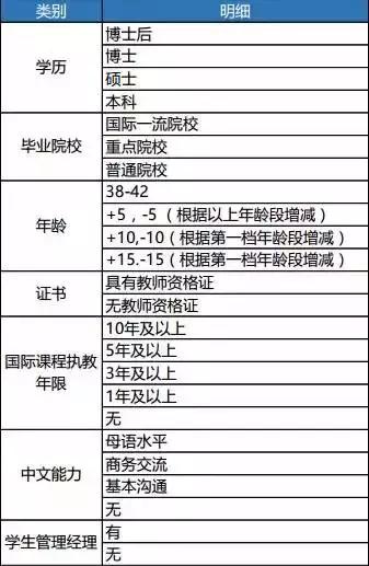 人口行政管理_流动人口管理宣传展板(3)