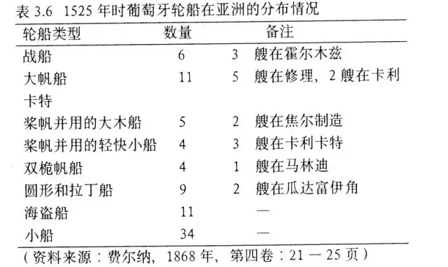 明朝多少人口_在大明朝,一个省有多少公职人员,你绝对想不到