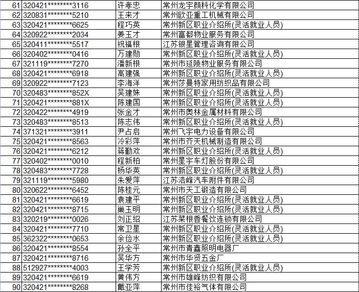 人口费手续费_免手续费免交易费图片