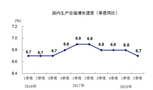 以gdp增长率替代风险溢价_随波逐势 美元流动性与风险溢价解构 二季度大类资产配置展望(2)