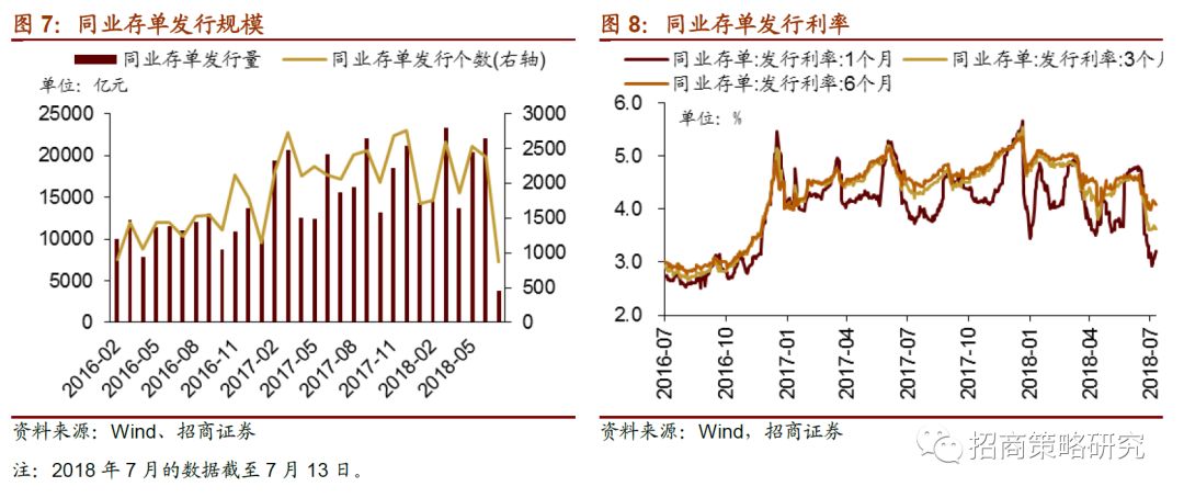 日本投资占比gdp_独家预测 文化娱乐四大热点产业未来市场规模(3)