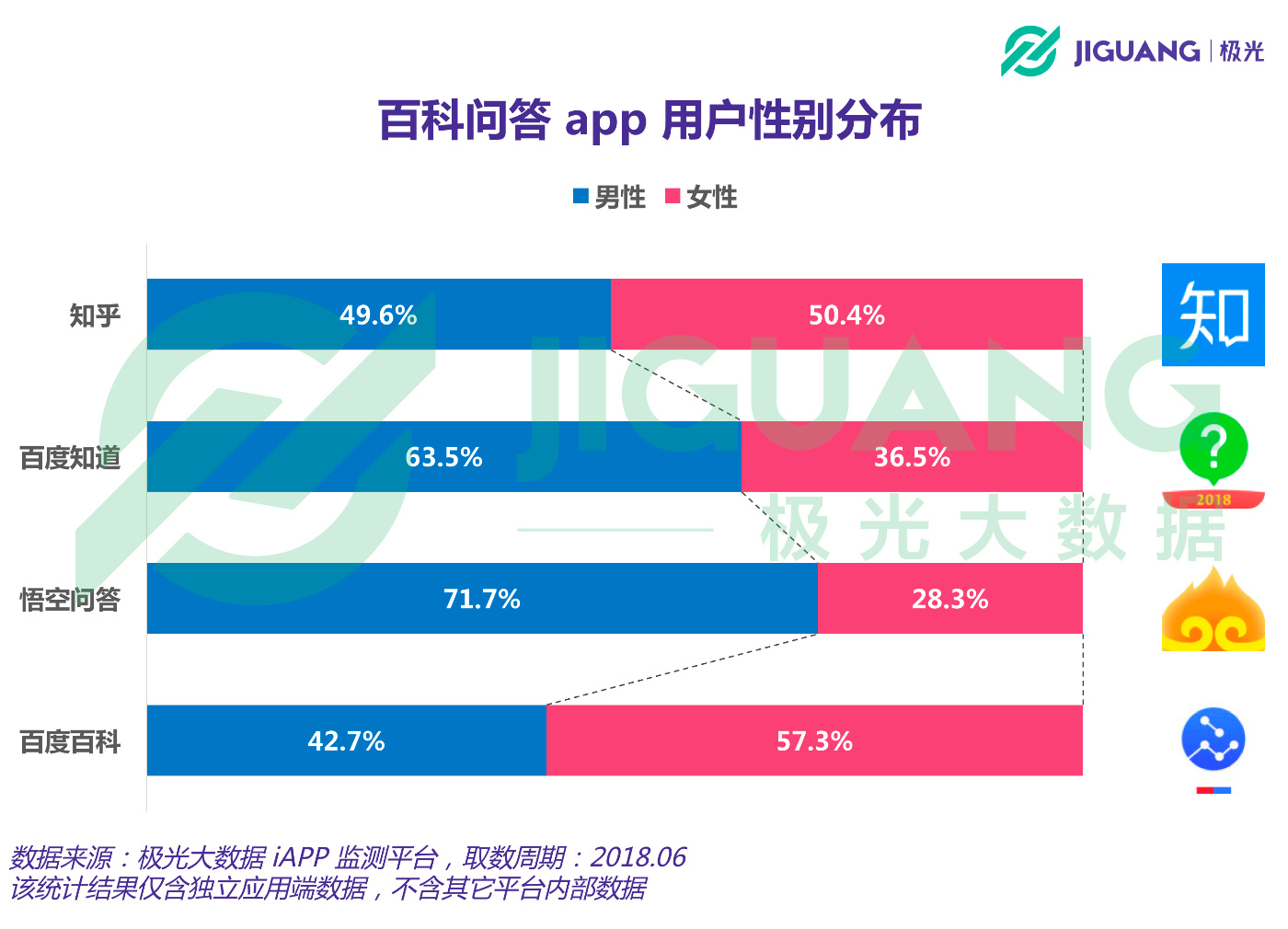 你像极了六十年代的美国经济总量_六十年代的美国汽车