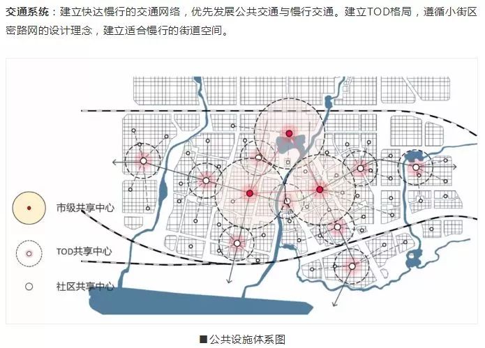 重磅!济南先行区建设草案出炉,未来要建成这样!