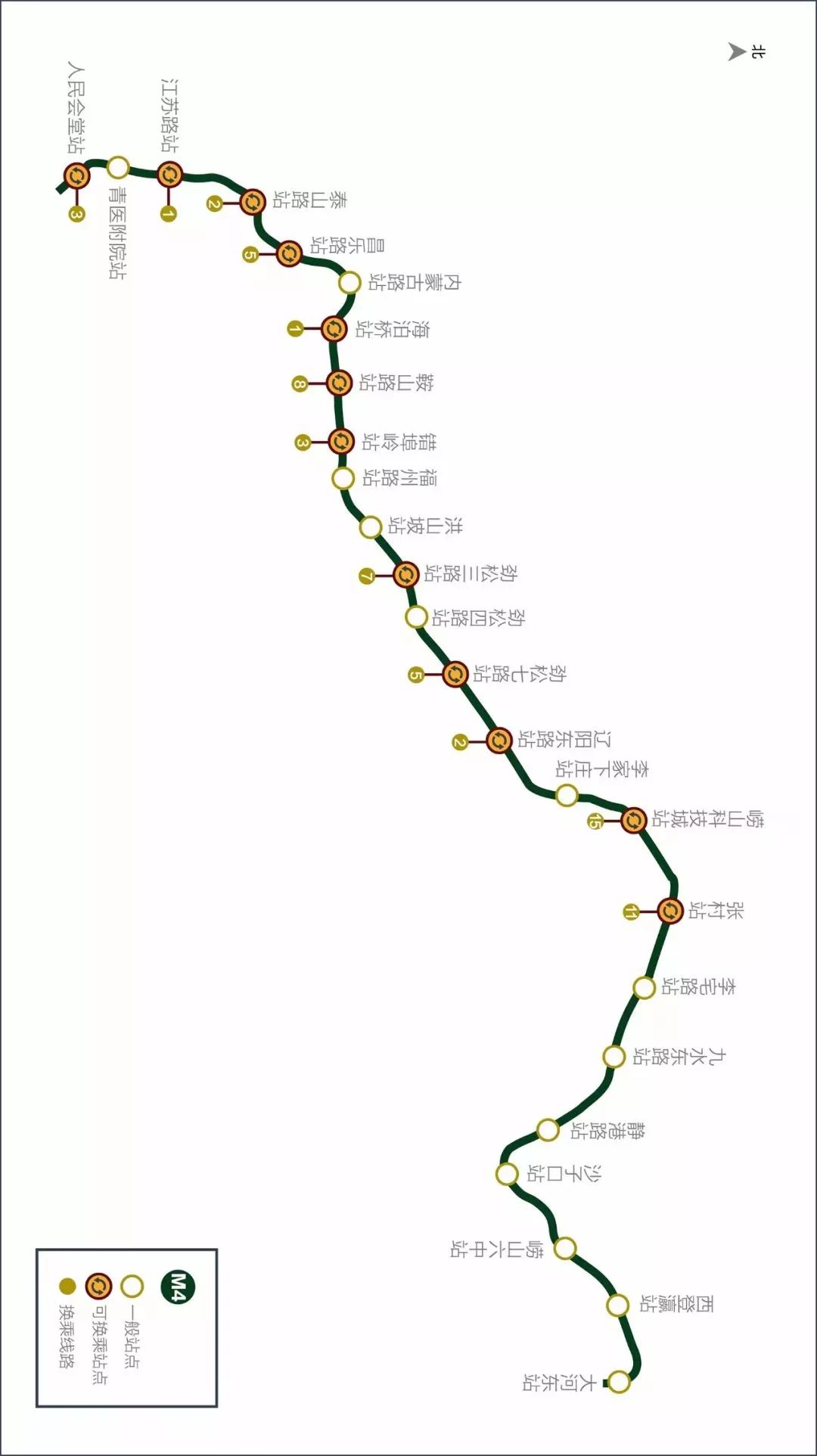 济南市地铁4号线地图 济南6号线地铁详细站点 济南地铁4号地铁线路图