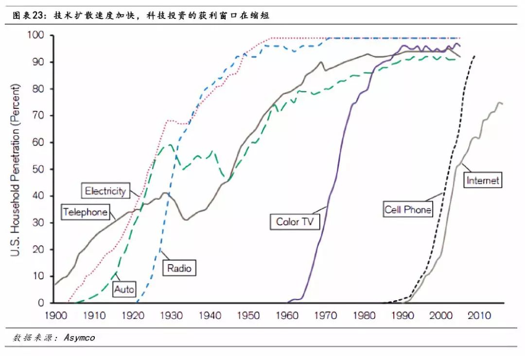 蚂蚁金服对比英国GDP_英国国旗(2)