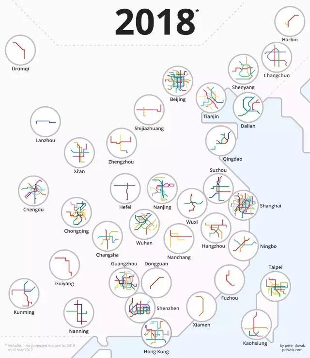 中国人口百年变化_中国人口增长率变化图(3)