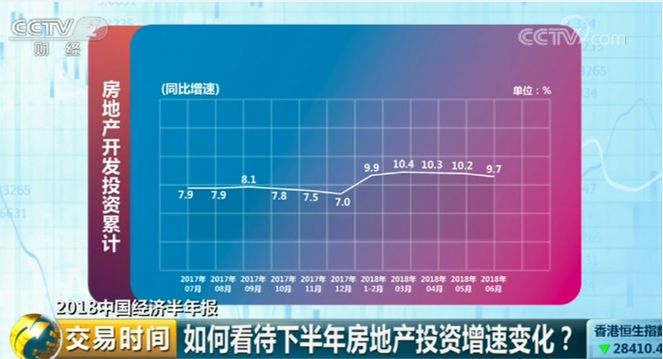 2oo9世界经济总量排名_经济全球化