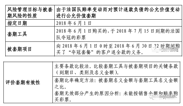 销售收入帐务处理_[公告]安信比较优势混合：托管协议