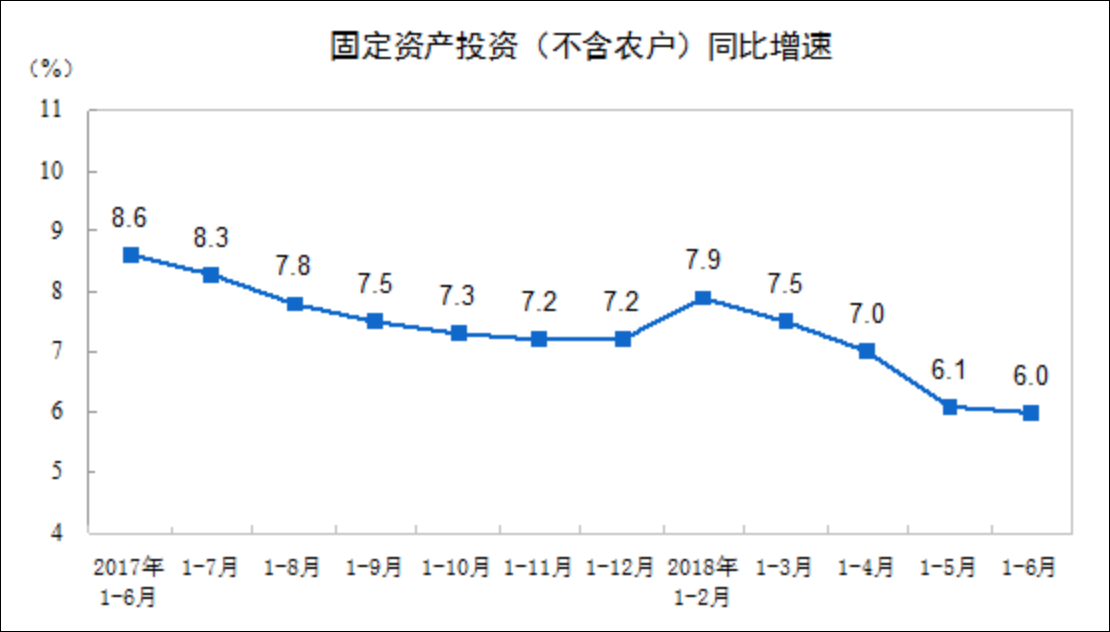 第二季度GDP印度(2)