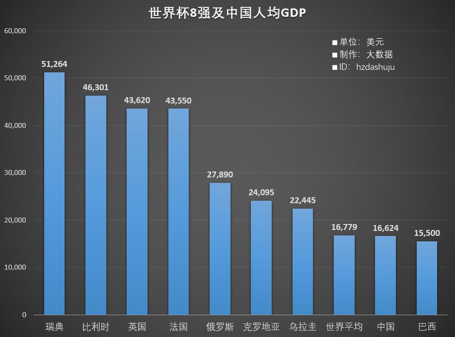 浦东新区面积人口_上海浦东新区