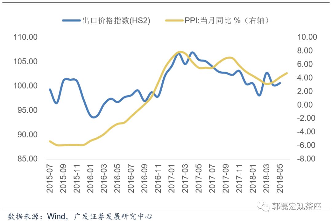 全球有多少人口2019年_全球有多少贫困人口(2)