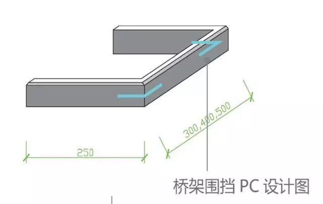 桥架围挡pc设计图