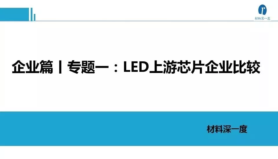 led灯具排行榜_2019智能照明企业排行榜