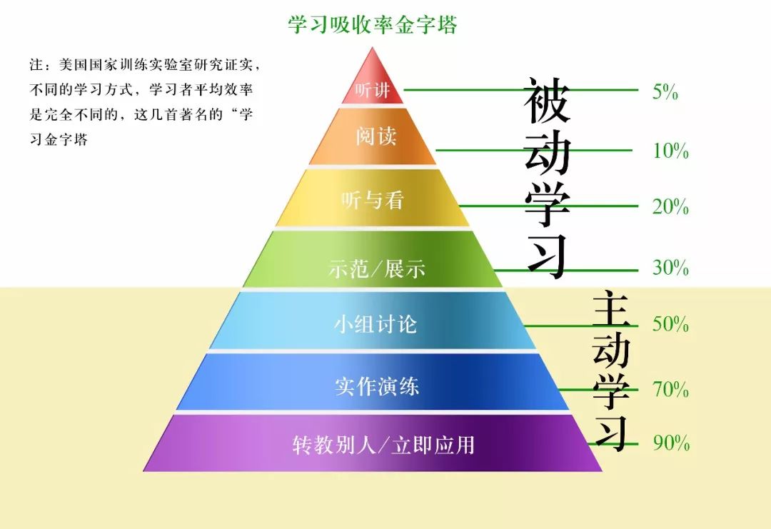 人口什么质_常住人口登记卡是什么