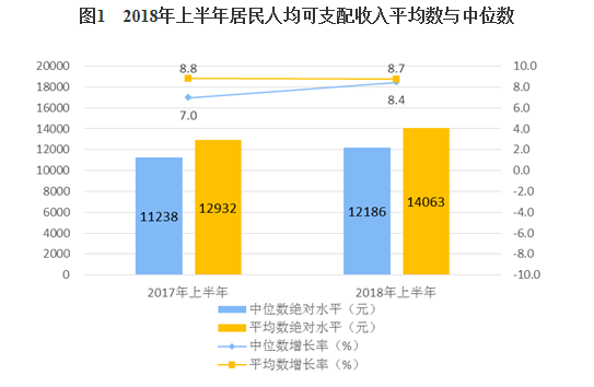 如何看懂gdp数据发布_2017年GDP超万亿14城出炉 从GDP数据读懂楼市房价(2)