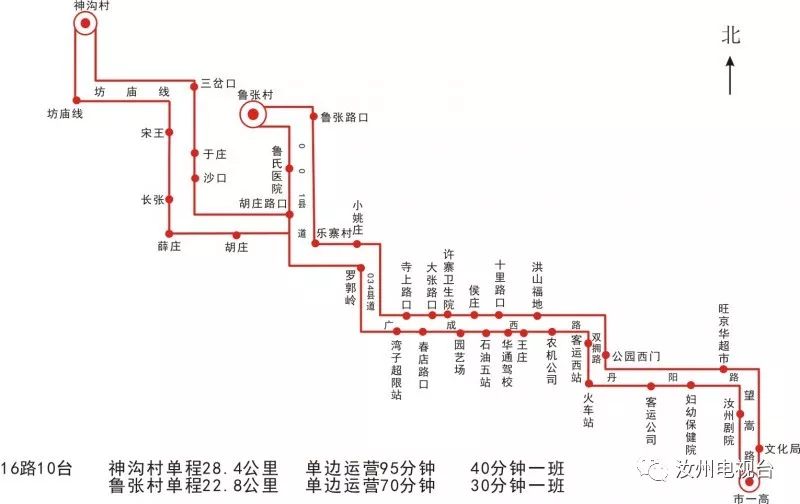 汝州市最新最全公交线路图!