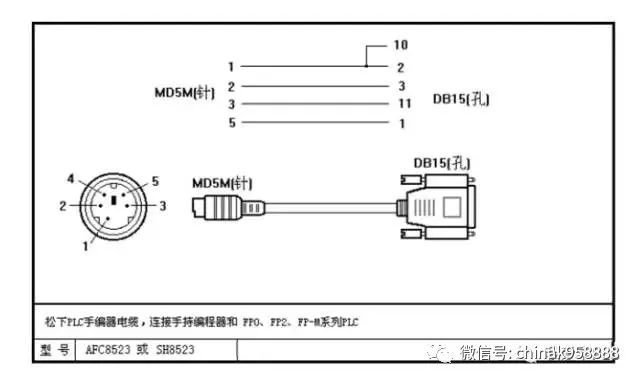 中国工控 常用plc通讯电缆的制作图 Diy编程电缆再也不求人了
