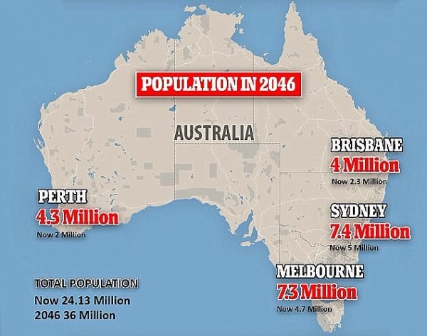 澳洲增加人口_人口增加(2)