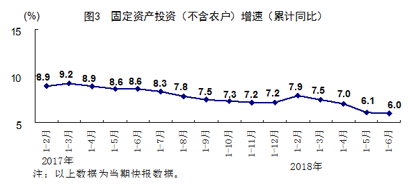 GDP6缺乏验血会怎样_GDP从全国第1掉到第6,香港怎么了(3)