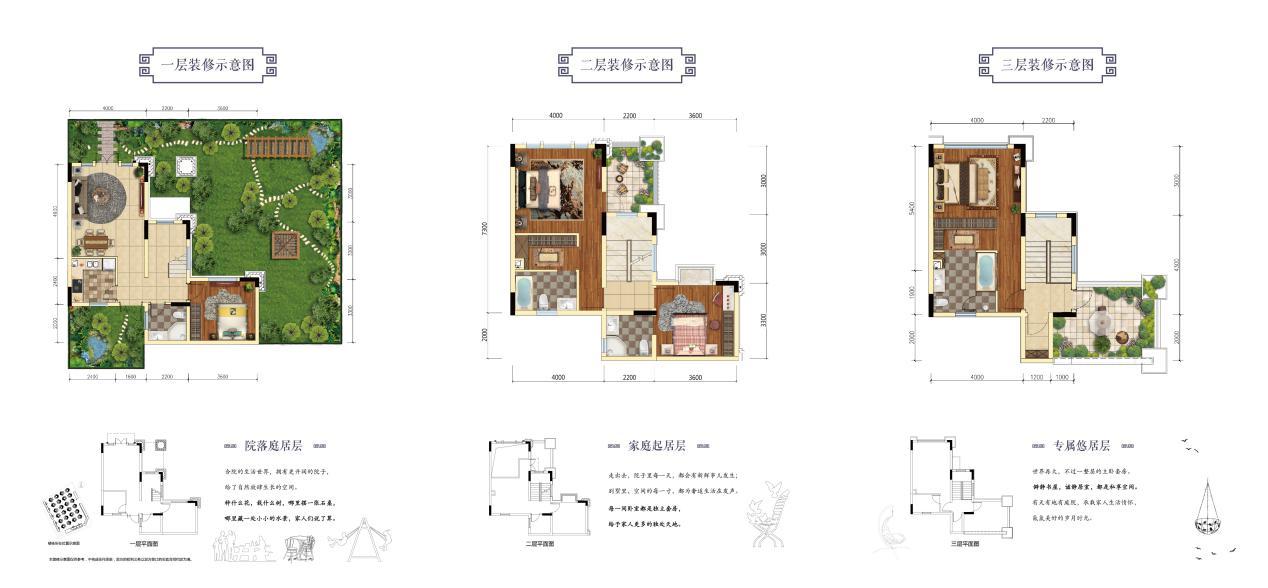 荣盛·滨江华府【江岸合院美墅】b户型户型图 返回搜