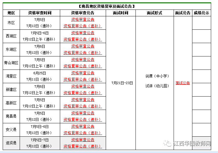 招聘面试名单_刚刚,中石油公布2019招聘面试名单