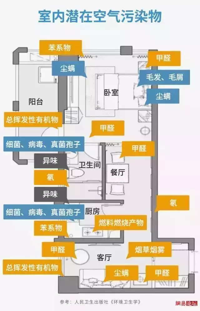 义乌人口管理_义乌国际商贸城(3)