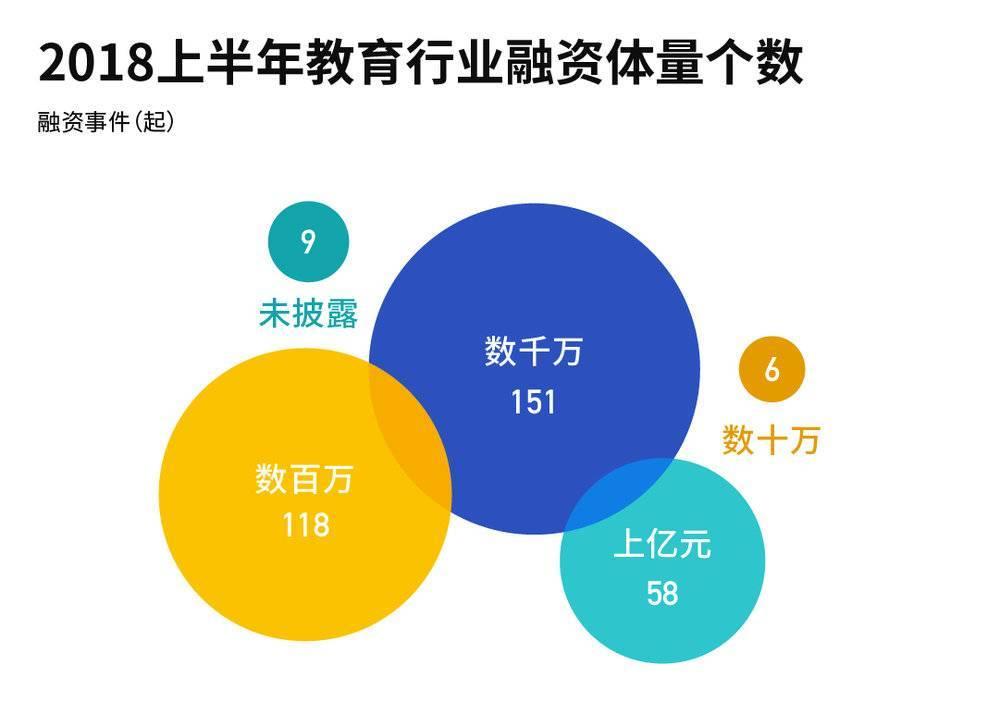 全国外资企业gdp_近6万家外企贡献超1 4的GDP 上海24项新举措进一步利用外资(3)