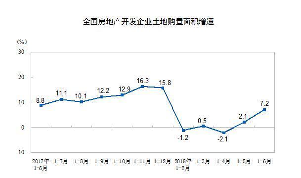 2020成渝互迁入户人口统计_河南省人口统计2020(2)