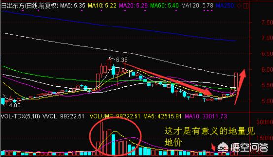 gdp是好事还是坏事_网络文学 不属于文学吗(3)