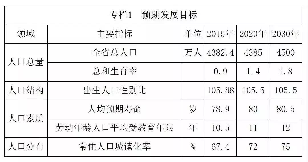 钟祥多少人口_钟祥莫愁湖图片