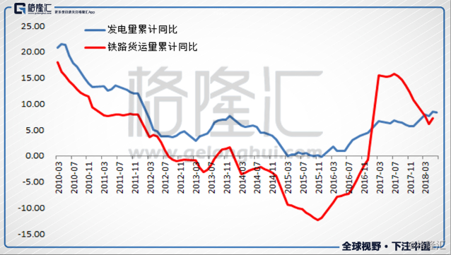 2018二季度gdp_香港二季度GDP同比增速放缓至3.5%(2)