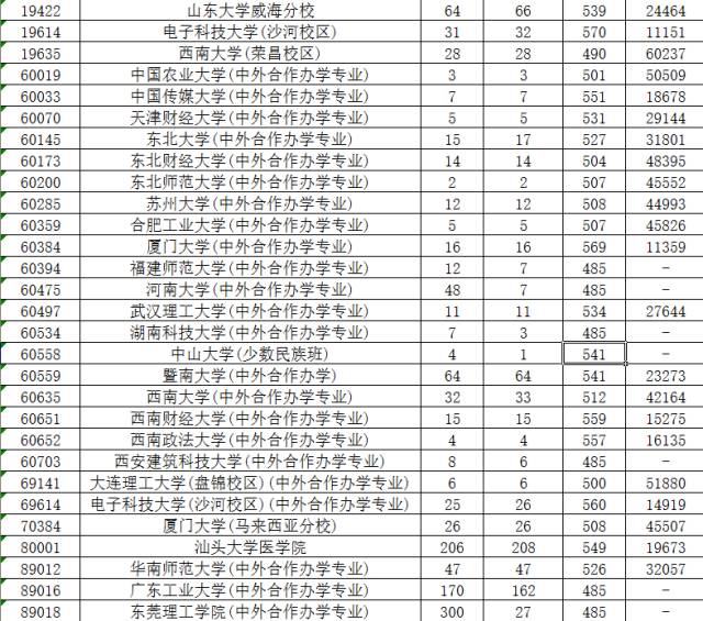 12本人口_人口普查(3)