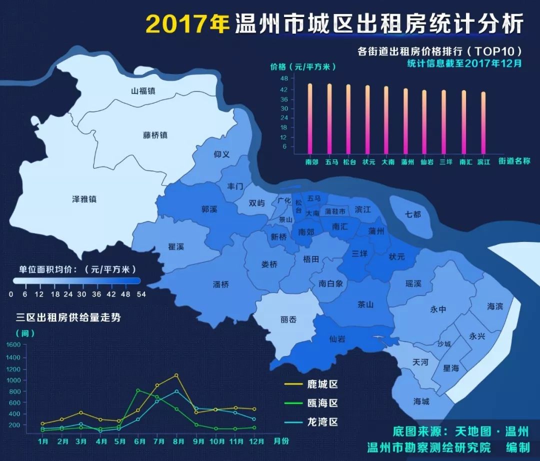 定西安定城区人口数_定西安定(3)