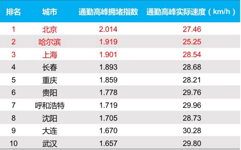 胜芳镇gdp全国排名_大局已定 获国家力挺 重庆即将全面爆发 3200万重庆人身价暴涨(2)