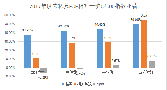 警力与人口配置标准_机构设置和人员配置标准研究