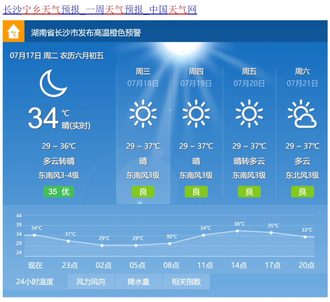最高温37℃！宁乡一年中最热的三伏天来了！这样的天气还要持续多久