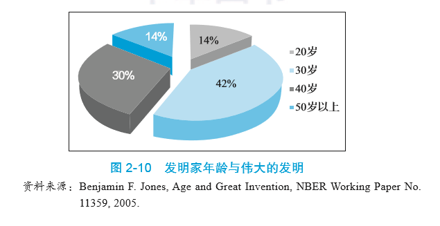 人均gdp10000美元_捷信：人均GDP1万美元时代的消费金融发展之路