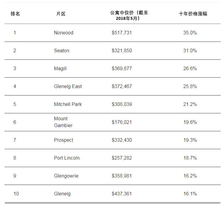 快什么炙人口_盆腔炎炙什么位置图片(2)