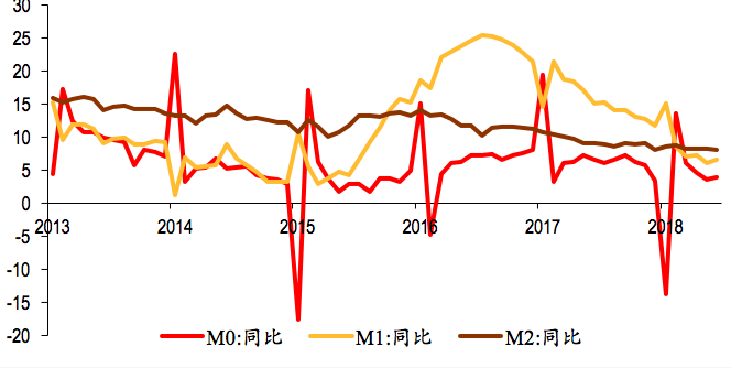 2018经济增长总量_全国经济总量增长图片