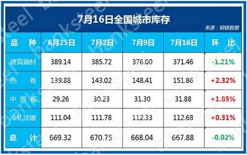 面积和人口居前几位的国家_肖战和王一博的照片(3)