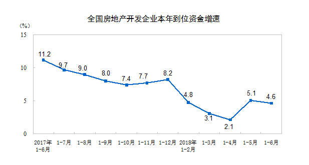 未来丰顺gdp目标_2011全国两会热点策划 GDP增长告别8(2)