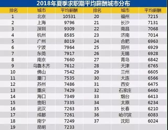 陕西省多少人口2017_陕西省人口密度分布图