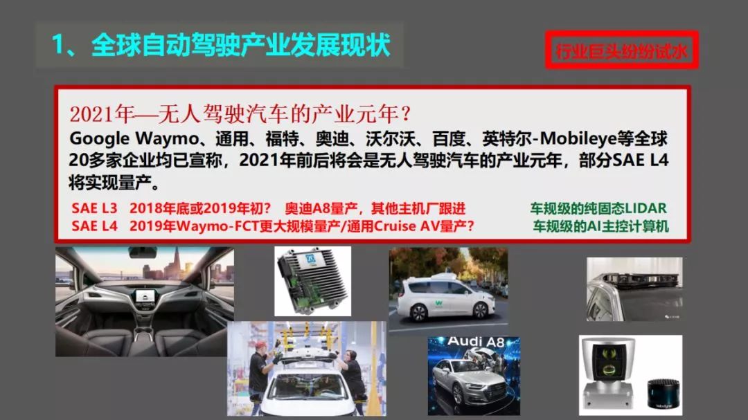 【報告分享】清華大學鄧志東：自動駕駛產業發展現狀及對法律、倫理與隱私的挑戰 科技 第2張