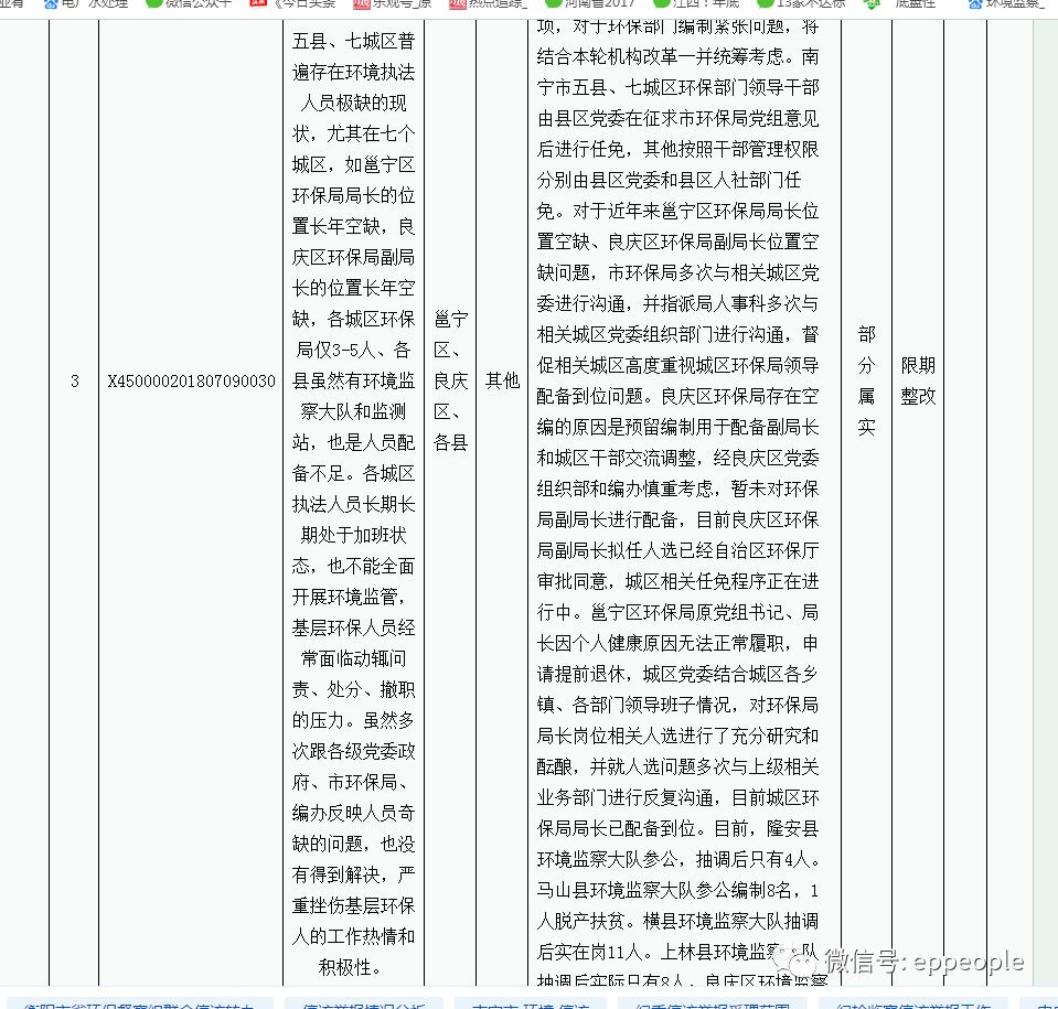 加班人口_熬夜加班图片(2)