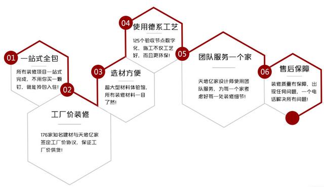 长春人口一千万_长春人口热力图(3)