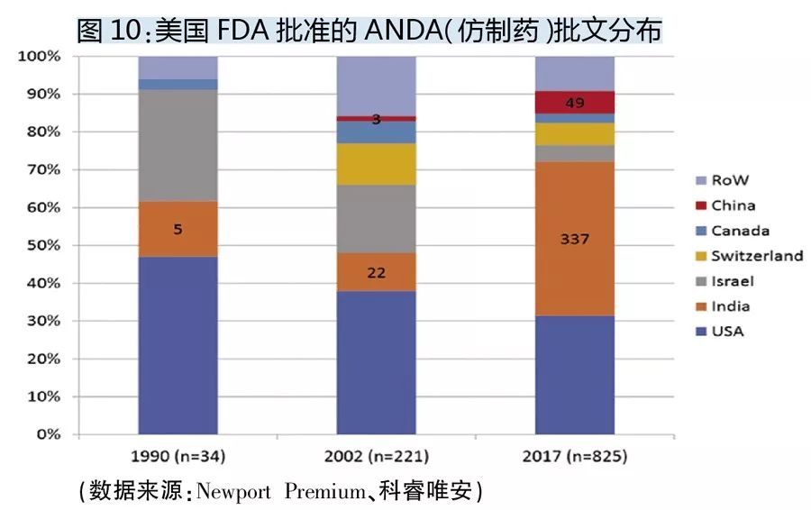 张自然:透过《我不是药神》看印度仿制药真相