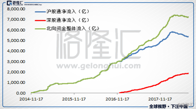 二季度gdp增速